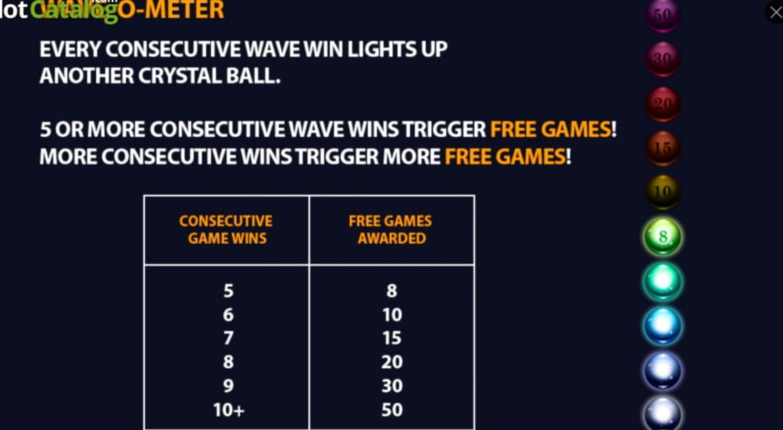 €85 FREE CHIP at LSbet Casino