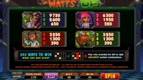 495% First Deposit Bonus at Platinum Play Casino