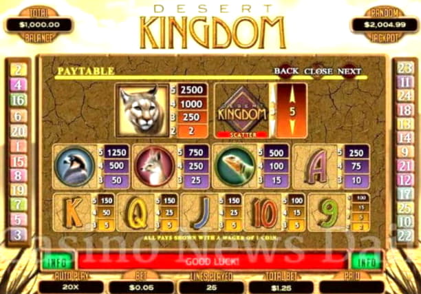 $1370 No Deposit Bonus Code at Vip Slots Casino