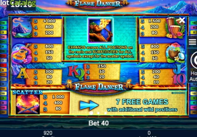 Eur 1905 NO DEPOSIT CASINO BONUS at Betzest Casino