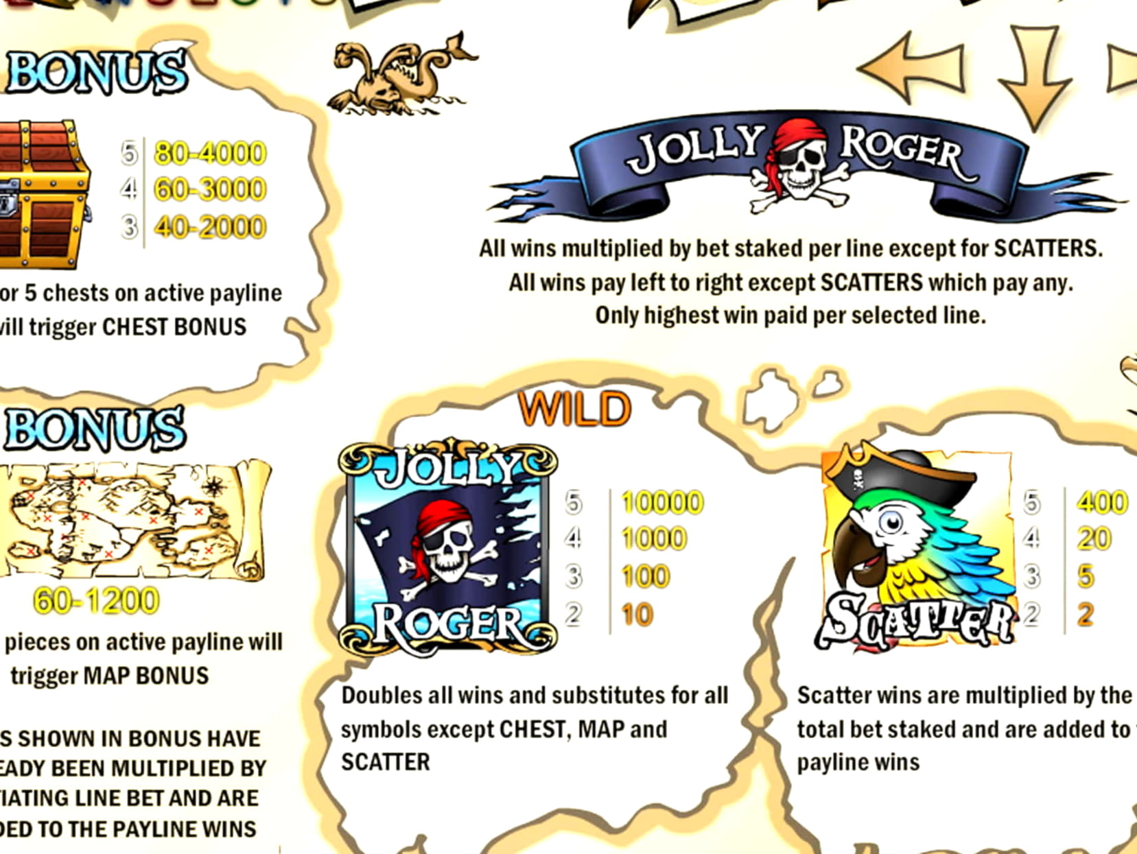 260% No Rules Bonus! at Platin Casino