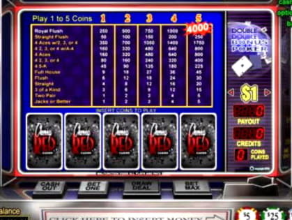 610% Signup casino bonus at Zet Casino