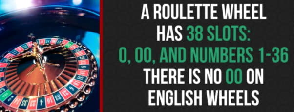 £835 Daily freeroll slot tournament at Superior Casino