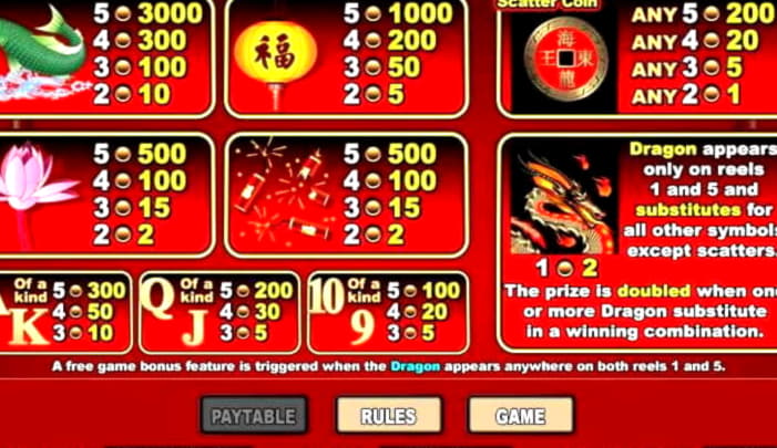 $60 Free Casino Chip at Party Casino