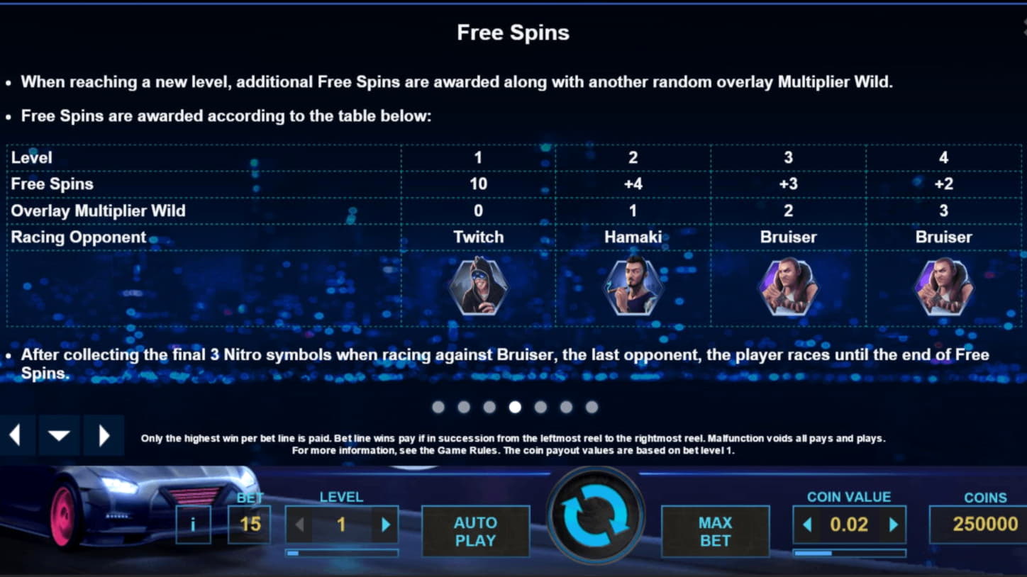 ﻿$435 FREE CHIP CASINO at LSbet Casino