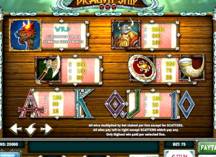 Eur 4235 NO DEPOSIT CASINO BONUS at Party Casino