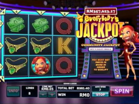 740% Welcome Bonus at Vip Slots Casino