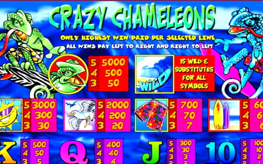 £33 Free Casino Tournament at 7 Reels Casino