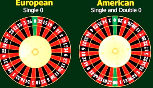 55 Free spins casino at Party Casino