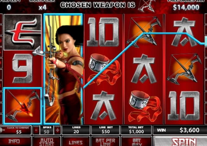 $2655 No Deposit Bonus Casino at Vip Slots Casino