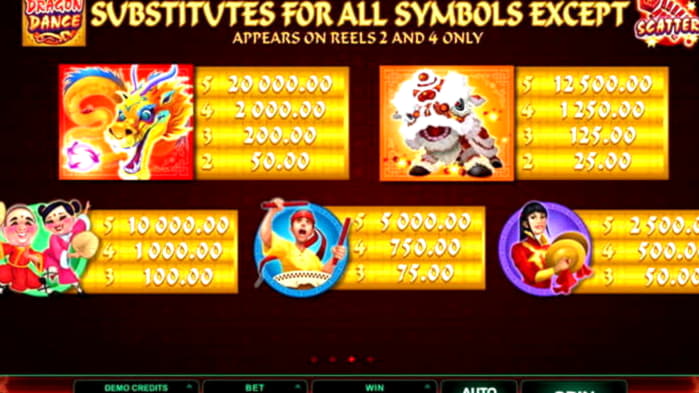 €3475 no deposit casino bonus at Royal Vegas Casino