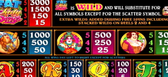 $1400 no deposit bonus at Thebes Casino