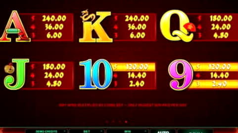 EURO 755 Tournament at Reload Bet Casino