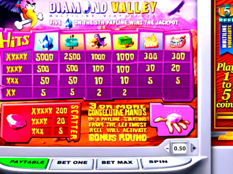 400% Signup Casino Bonus at Amazing Casino 