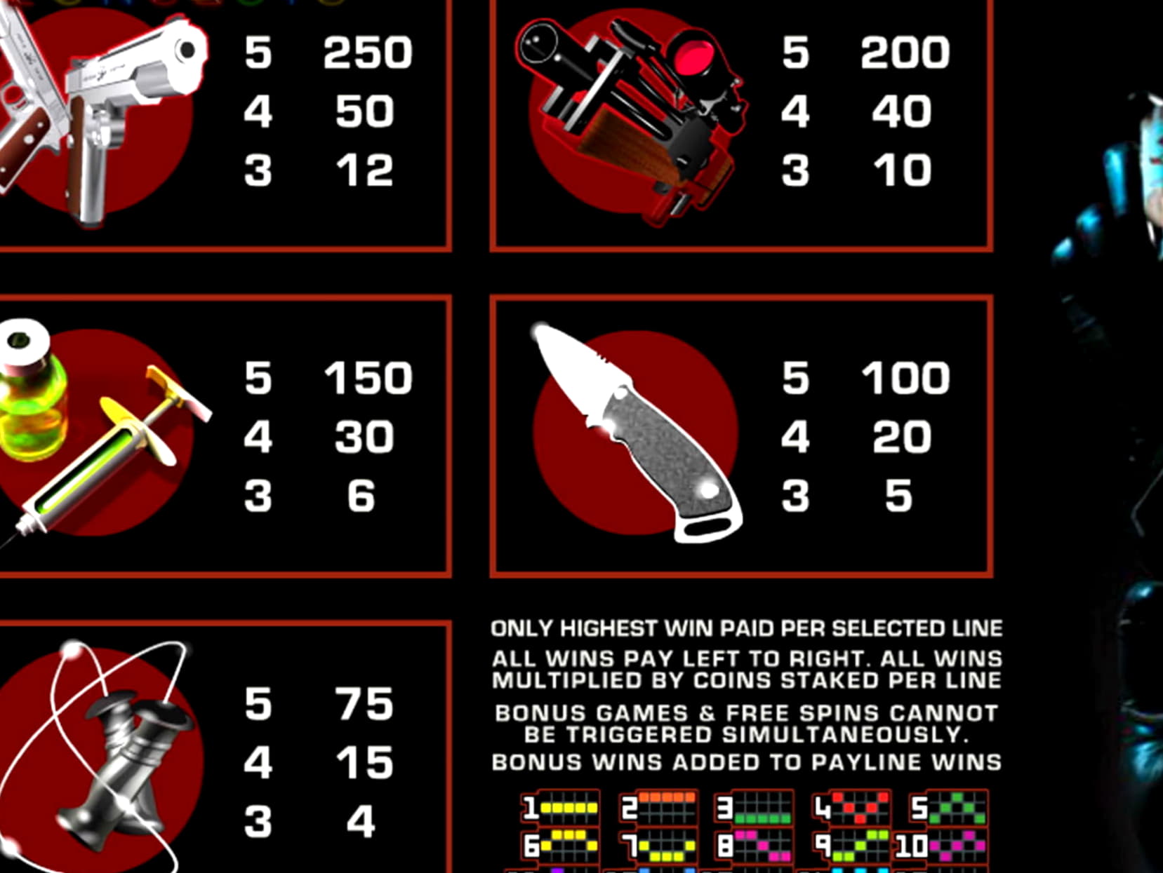 €490 Free casino chip at CasiPlay Casino