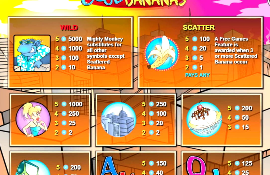 $155 No Deposit Bonus Code at Rich Casino