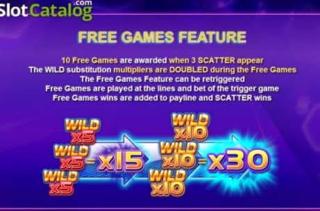 25 Free spins casino at Video Slots Casino