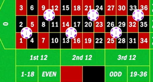 £510 Free Money at LSbet Casino
