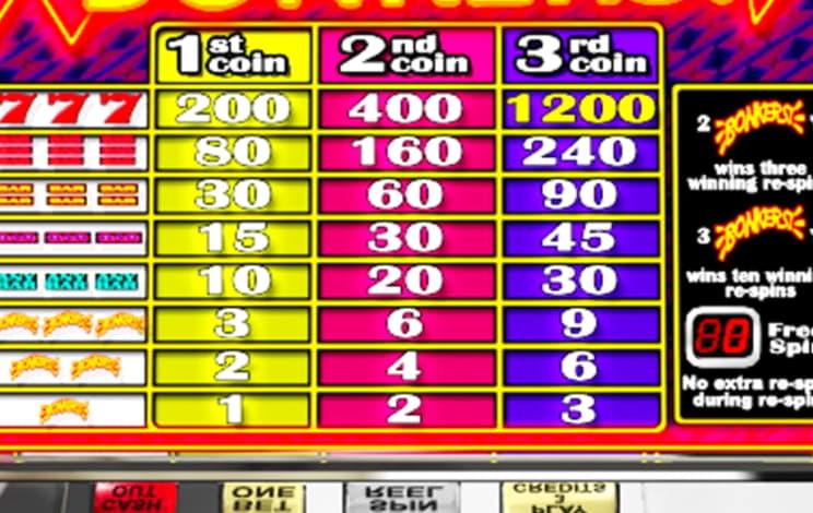 €2495 no deposit casino bonus at Spin Palace Casino