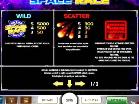 €555 Free casino chip at Rich Casino