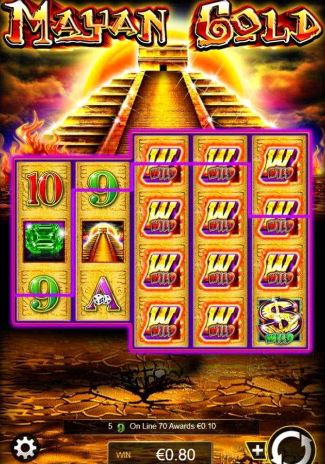 425% Signup Casino Bonus at All Slots Casino