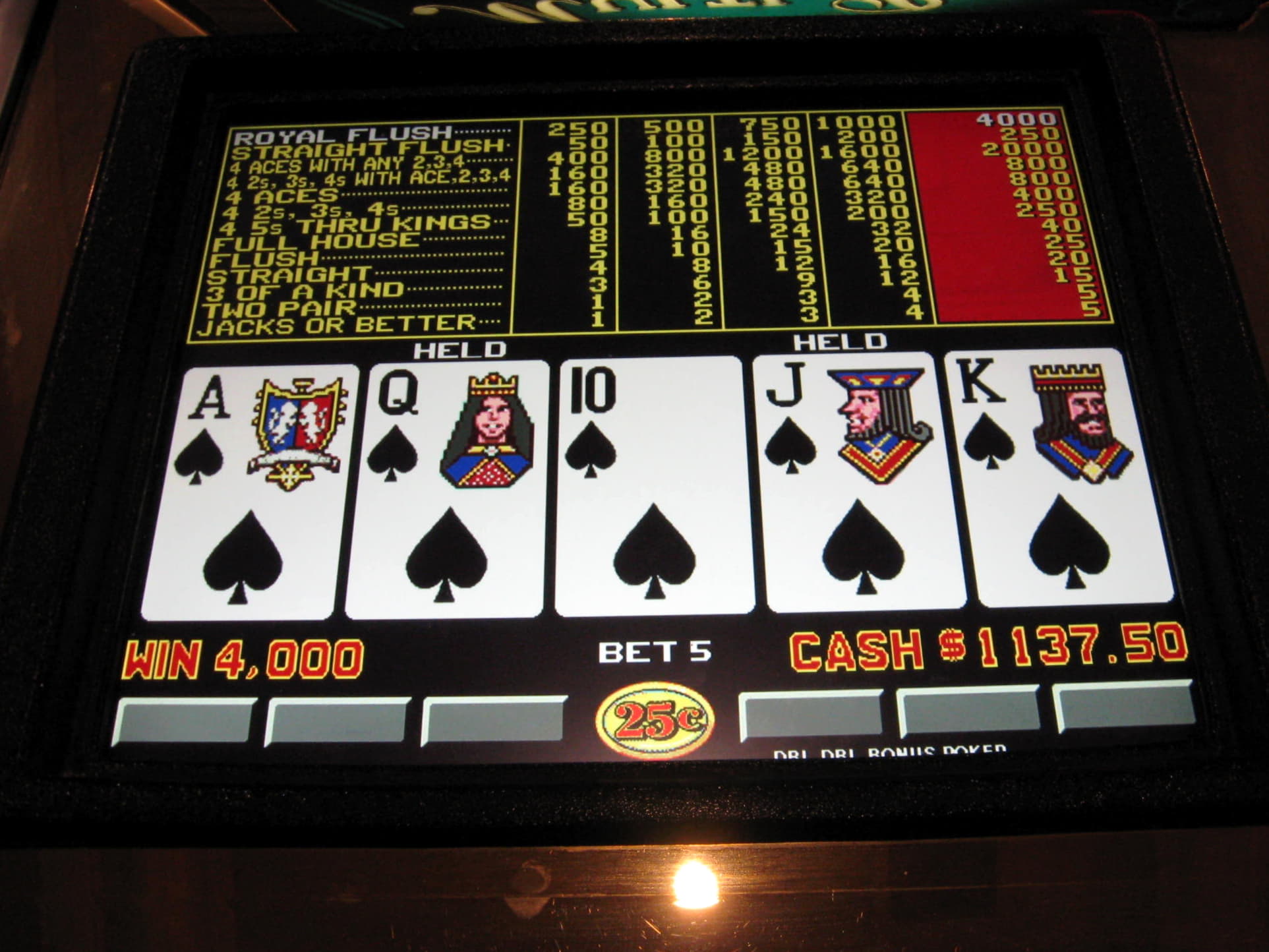 510% First Deposit Bonus at Zodiac Casino