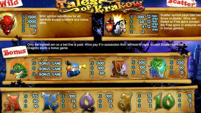 40 Free Spins Casino at Betzest Casino