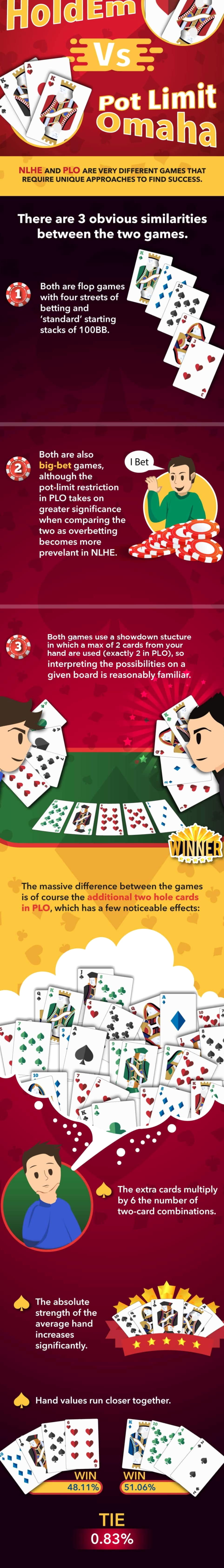 425% Best Signup Bonus Casino at Leo Dubai Casino