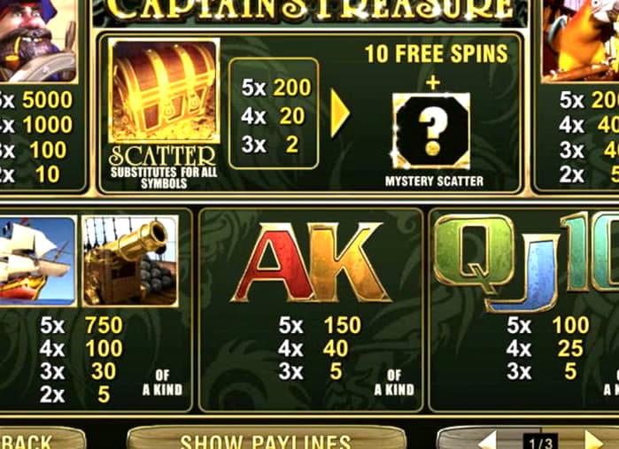 225% casino match bonus at All Slots Casino
