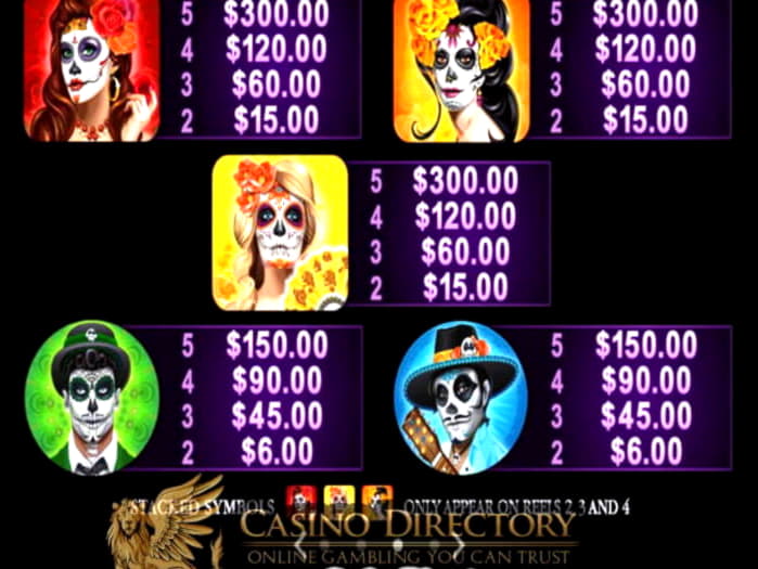 €835 NO DEPOSIT BONUS at Party Casino