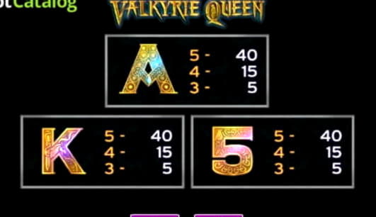 EURO 4595 no deposit at Betzest Casino
