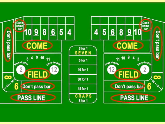 $475 Free chip at Party Casino
