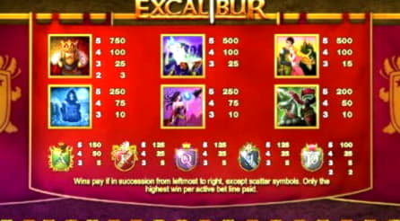 755% Deposit match bonus at All Slots Casino