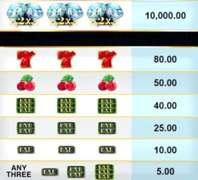 $4925 No deposit bonus at Platinum Play Casino