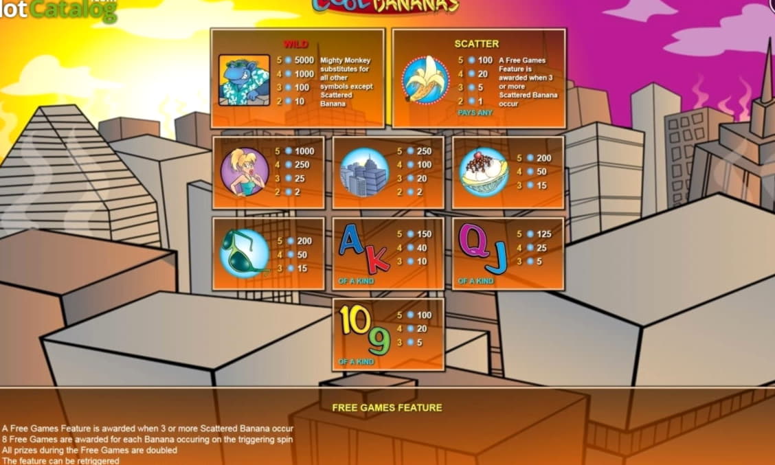 €310 Free chip casino at All Slots Casino