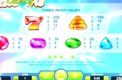 EUR 80 Online Casino Tournament at Zet Casino
