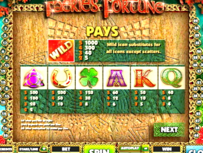 700% Deposit Match Bonus at Betzest Casino