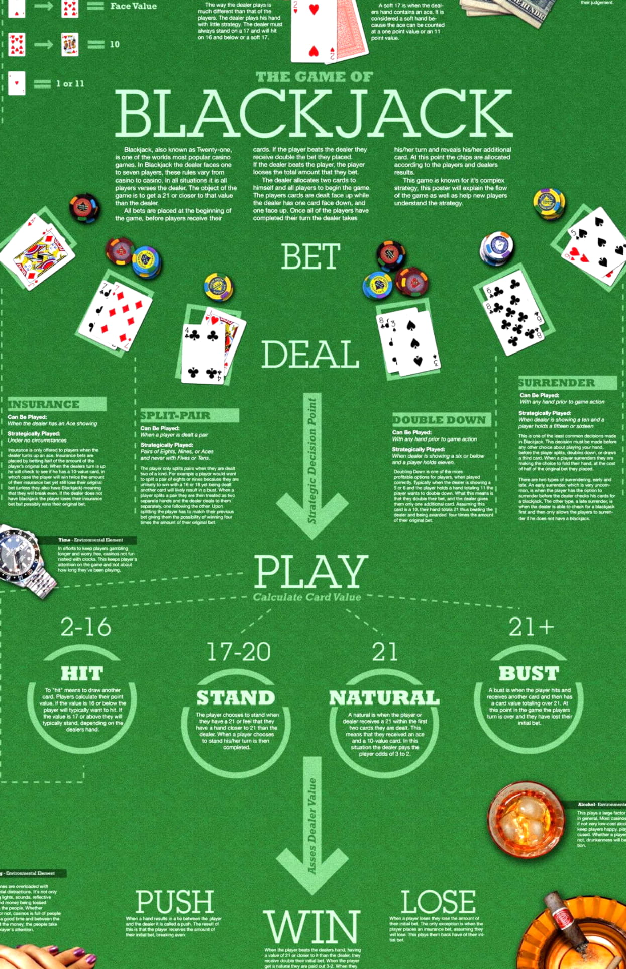 EUR 90 FREE Chip at Superior Casino