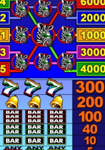 $615 FREE CHIP CASINO at Video Slots Casino
