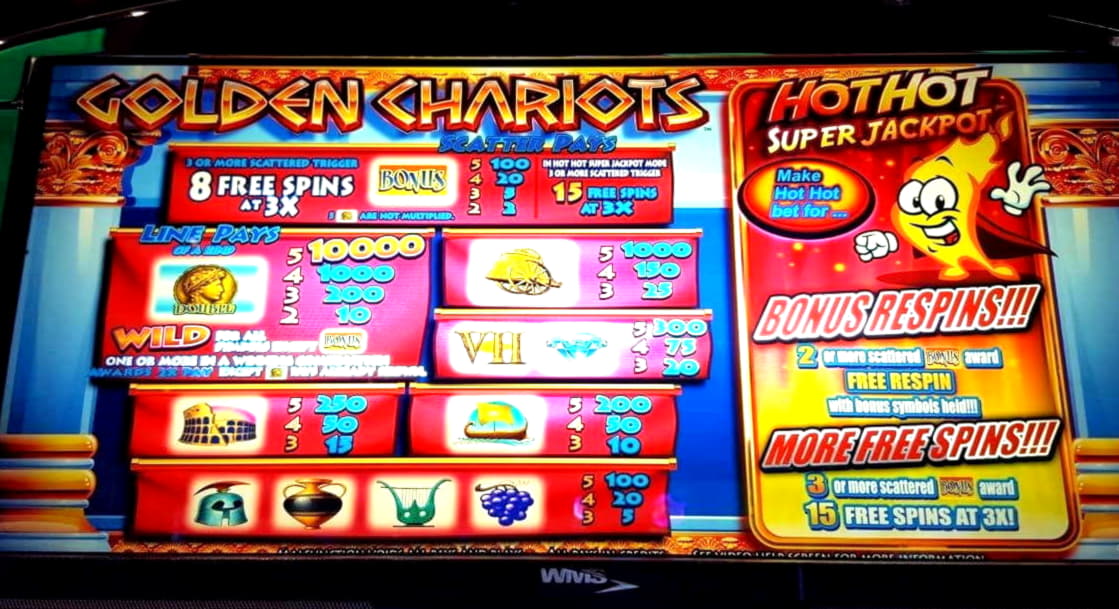 €975 Mobile freeroll slot tournament at Party Casino
