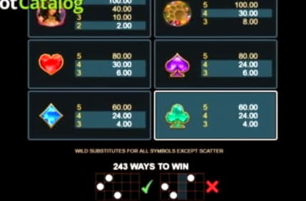 £330 Mobile freeroll slot tournament at Betzest Casino