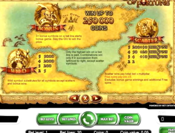 EUR 555 Free Chip at Royal Vegas Casino