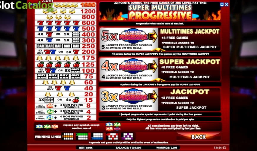 EURO 44 Daily freeroll slot tournament at 7 Reels Casino