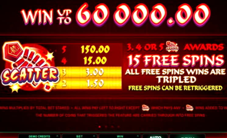 940% Signup Casino Bonus at Leo Dubai Casino