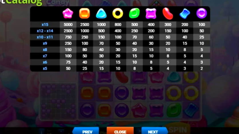 €920 Casino tournaments freeroll at 888 Casino