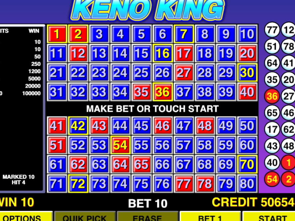 Eur 205 FREE Chip Casino at Video Slots Casino