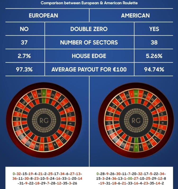 165 FREE Spins at LSbet Casino