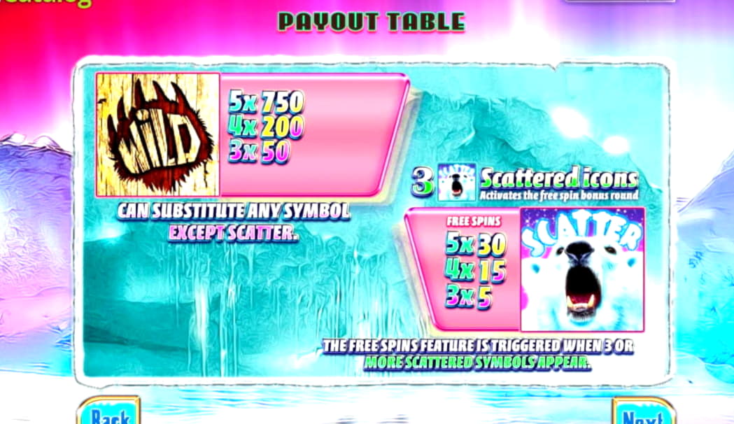410% Signup casino bonus at Reload Bet Casino