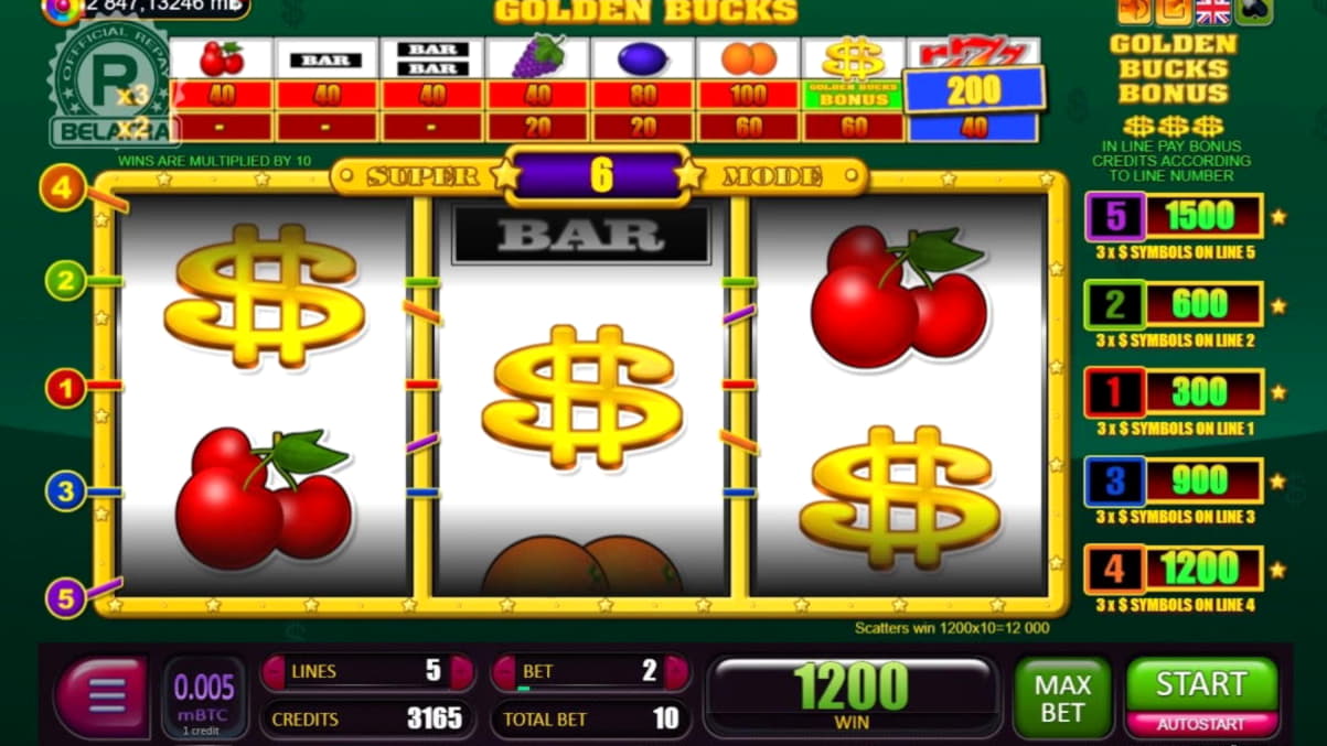 795% Signup Casino Bonus at Unique Casino