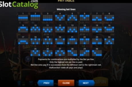 €595 Online Casino Tournament at Bet Rebels Casino
